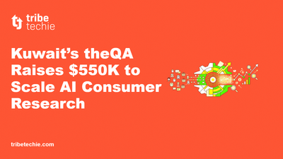 Kuwait’s theQA Raises $550K to Scale AI Consumer Research