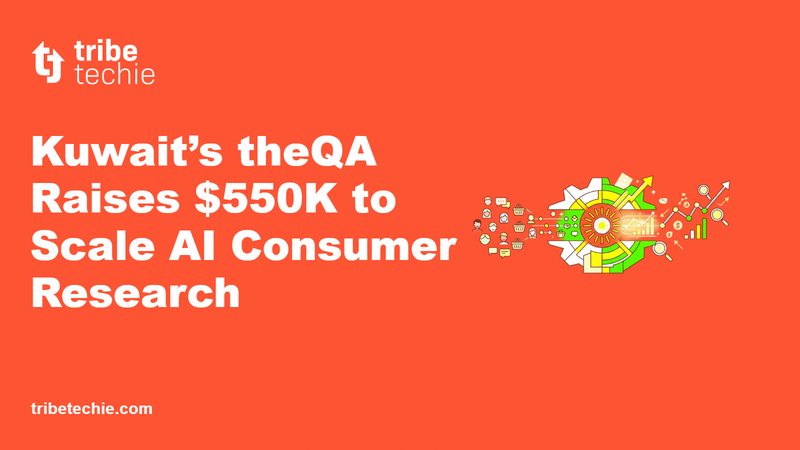 Kuwait’s theQA Raises $550K to Scale AI Consumer Research