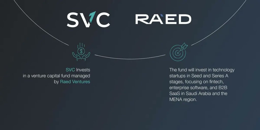 Credit: Zawya SVC Invests in Raed Ventures’ Raed Fund III