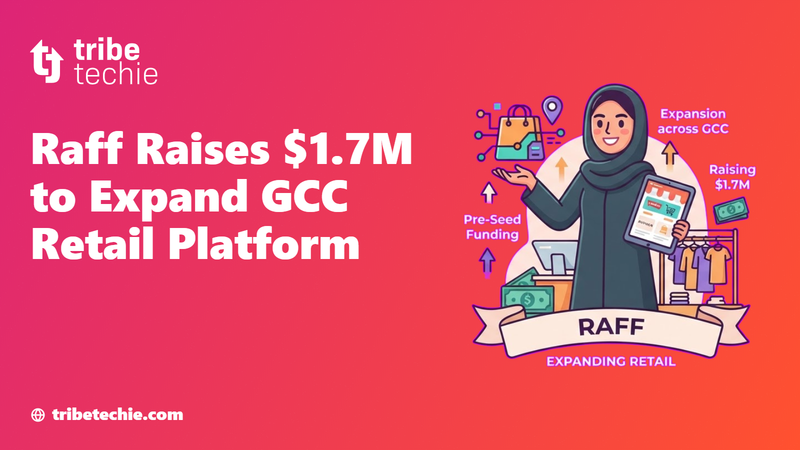 Raff Raises $1.7M to Expand GCC Retail Platform