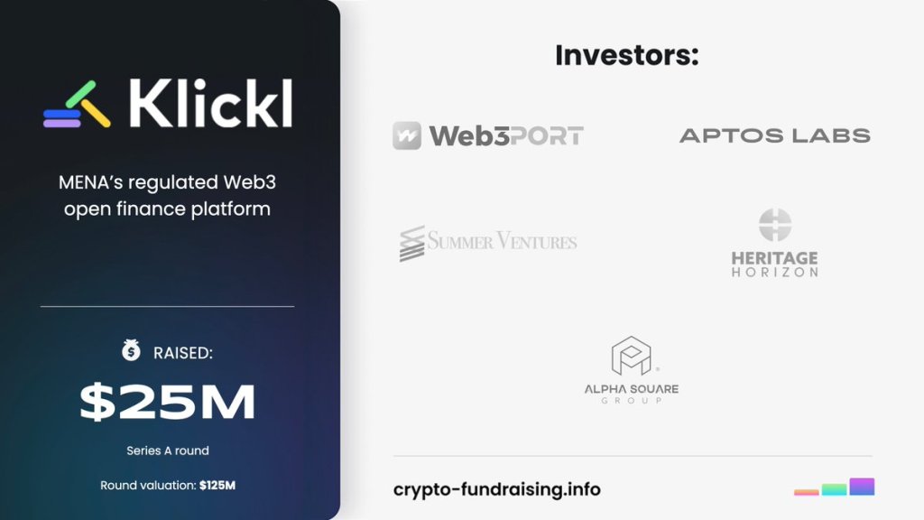 Klickl Raises $25m in Series A to Support Digital Services