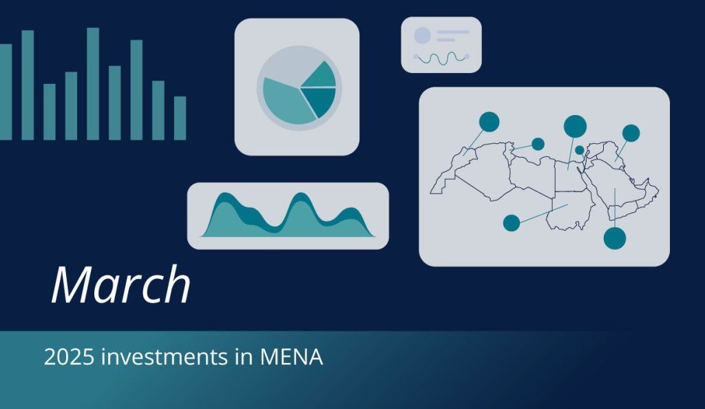 MENA Startup Investment Plunges 76% in March 2025